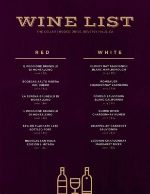 How to List Wine on a Menu: A Symphony of Chaos and Order